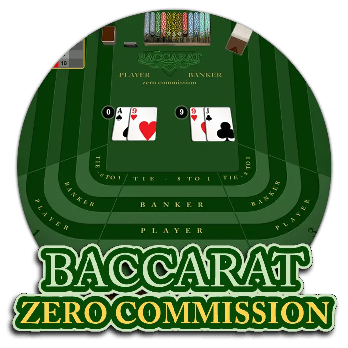Baccarat Zero Commission - MOTO128